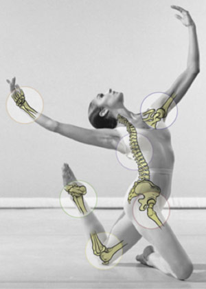 Osteopatia-y-danza
